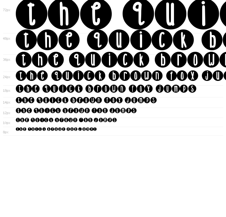 DJB Lemon Head Dots Waterfall