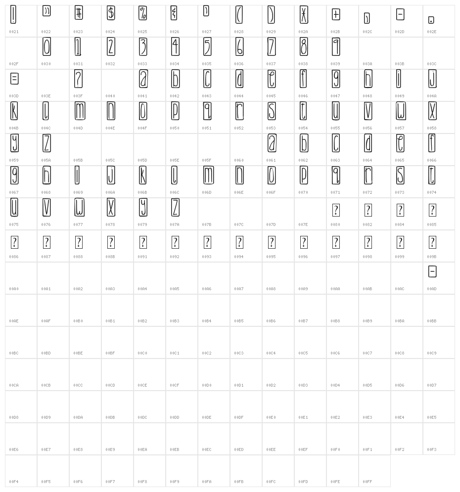 DJB Lemon Head Outlined Character Map
