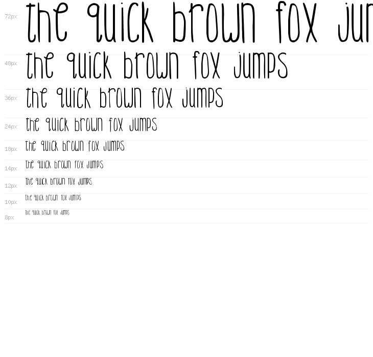 DJB Lemon Head Waterfall