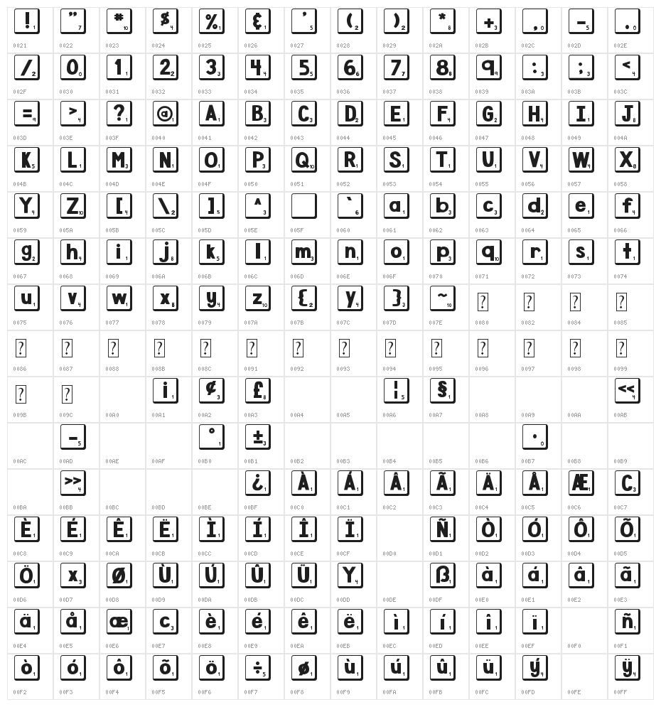 DJB Letter Game Tiles 2 Character Map