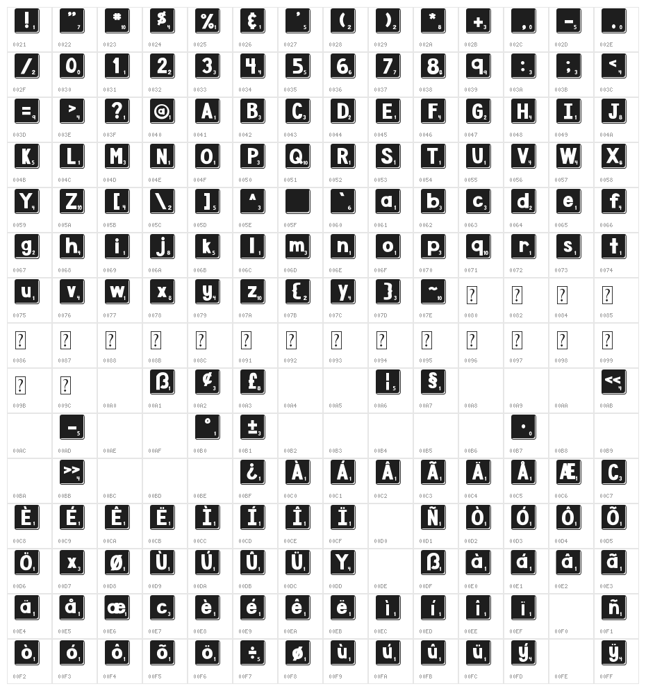 DJB Letter Game Tiles 3 Character Map