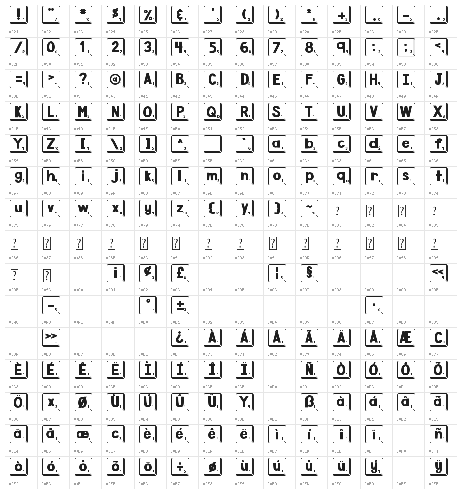 DJB Letter Game Tiles Character Map