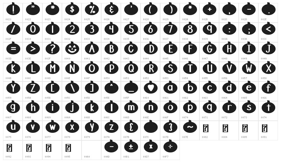 DJB Linus' Pumpkin 2 Character Map