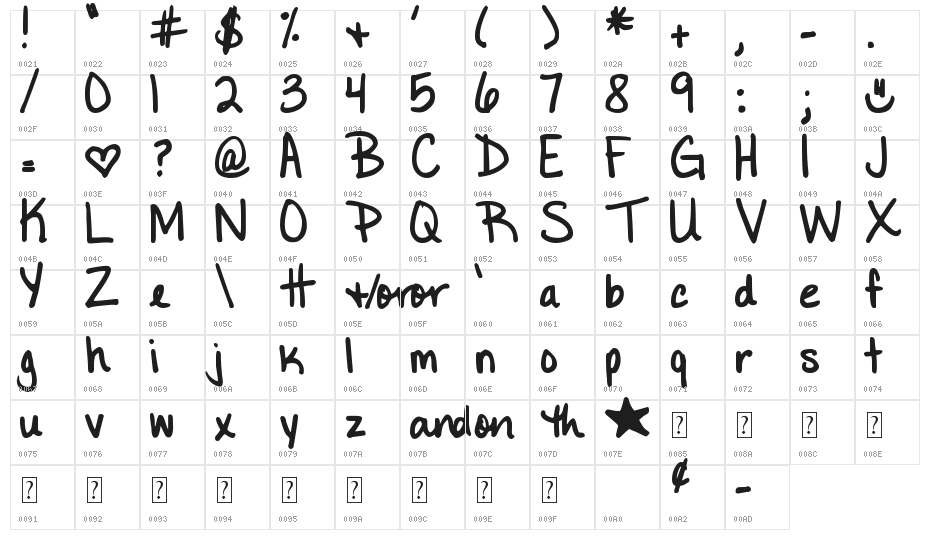 DJB Little Black Dress Character Map