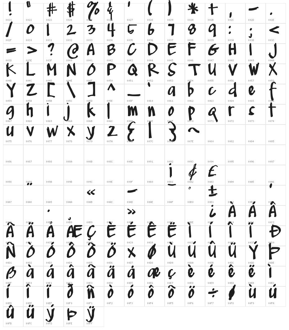 DJB Me and My Shadow Dark Character Map
