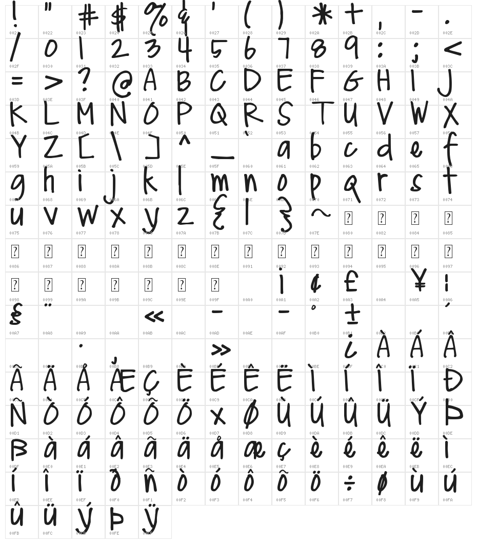 DJB Me and My Shadow Light Character Map