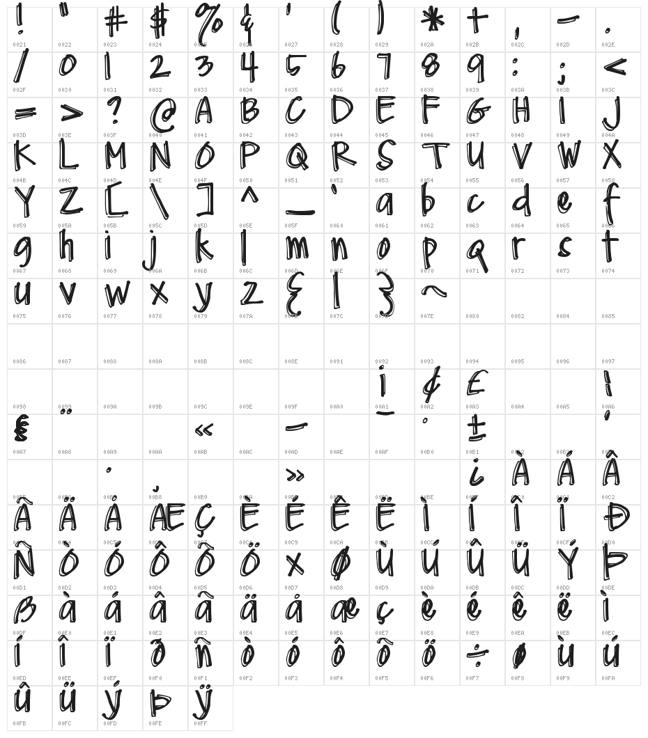 DJB Me and My Shadow Character Map