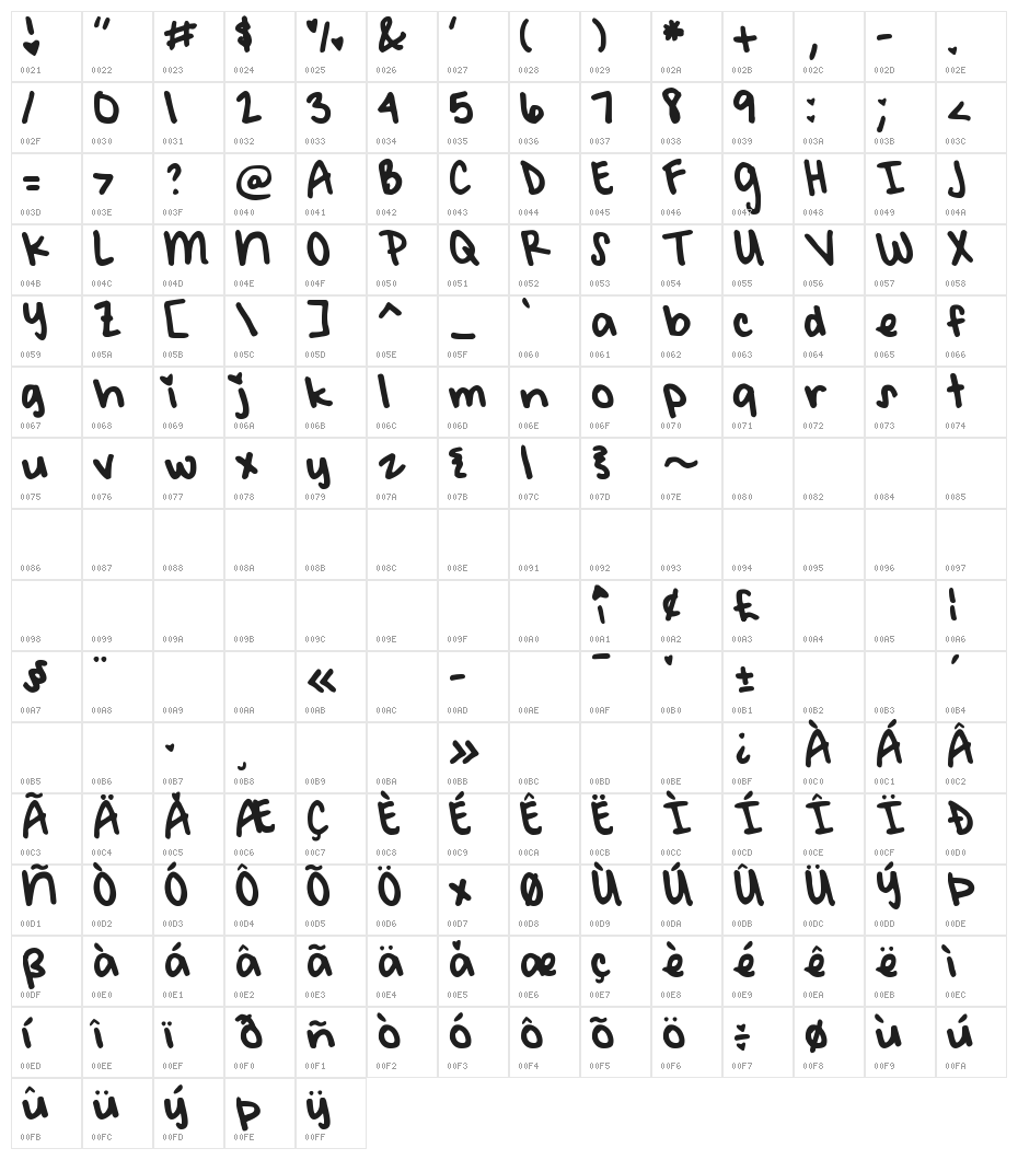 DJB Meet Me at My Locker Character Map