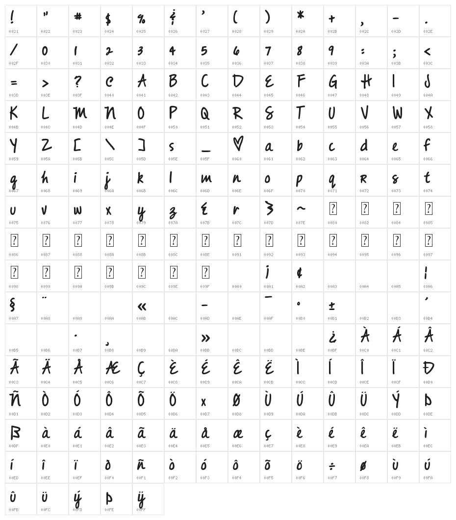 DJB Messy Amanda Goes Bold Character Map
