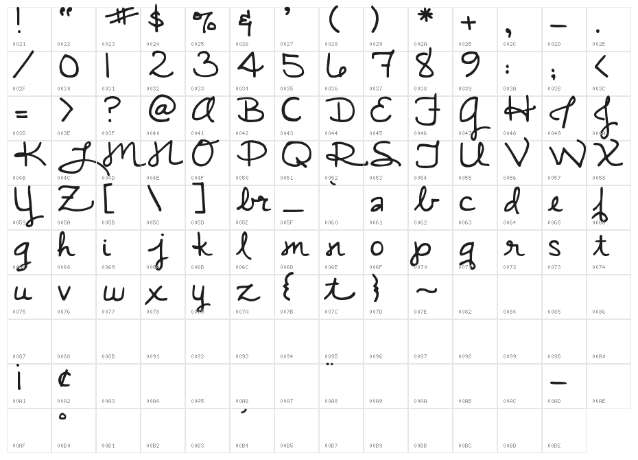 DJB MiaScript Character Map