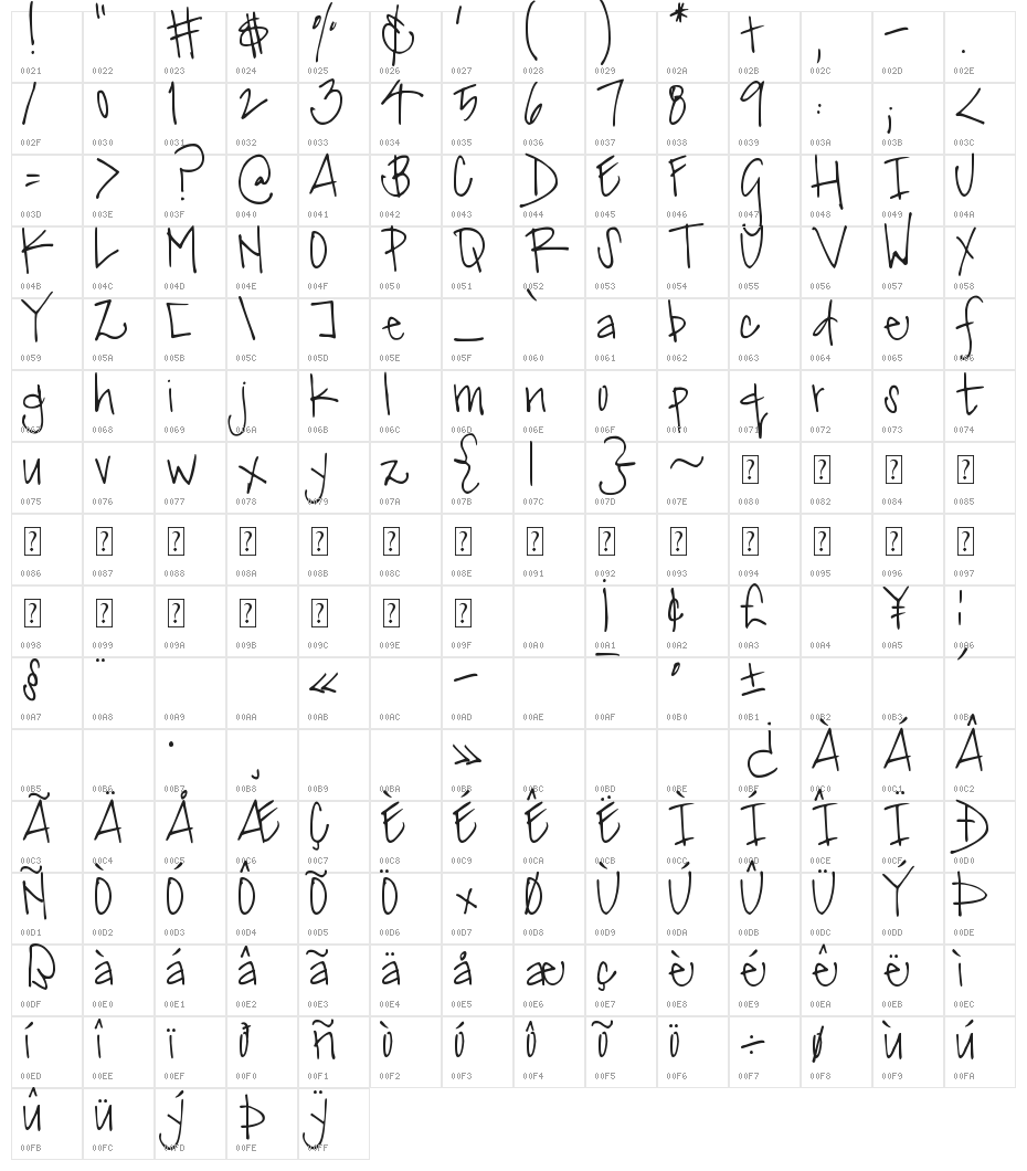 DJB Miss Jinkie Van Pelt Character Map