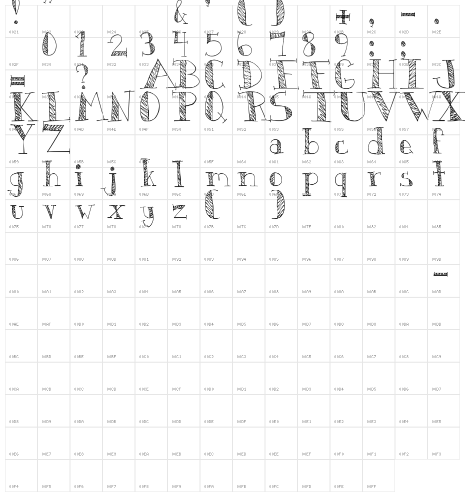 DJB Monkey Scratches Character Map