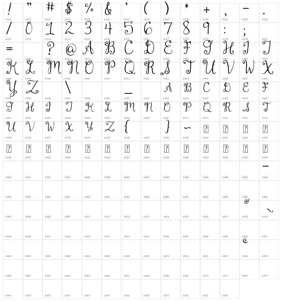 DJB Monogram Character Map