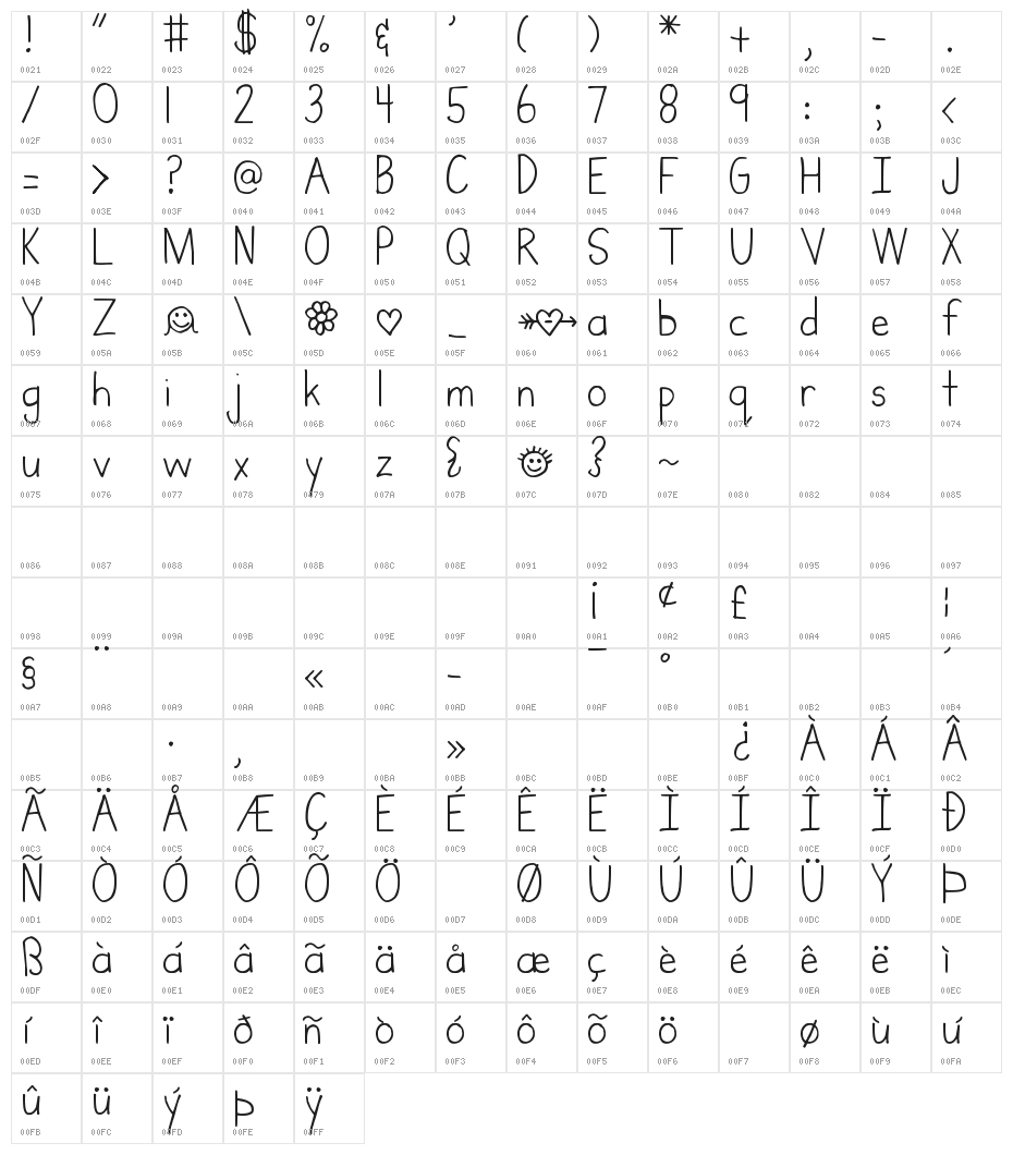DJB MrsWebster Character Map