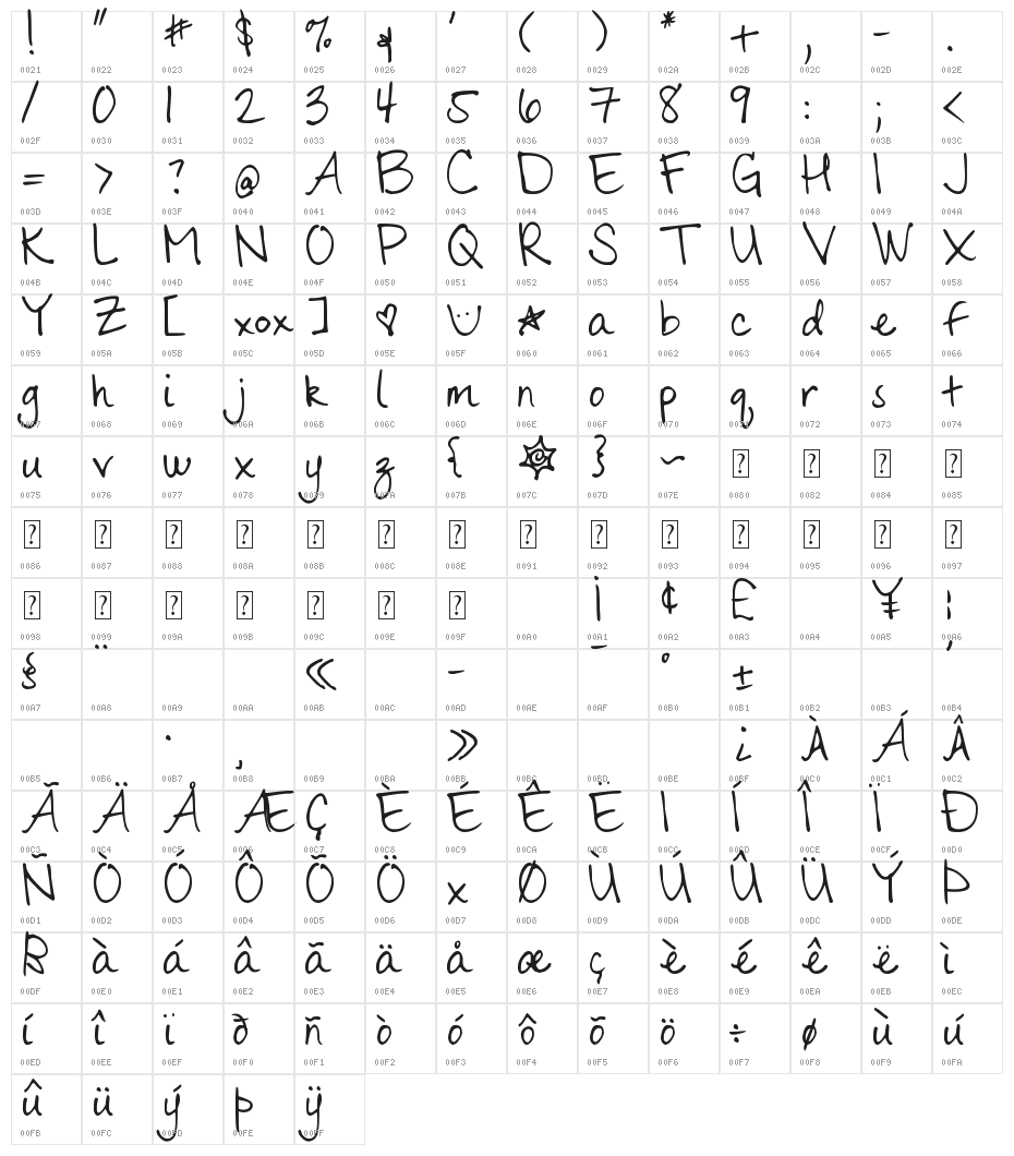 DJB Ms Rachel Character Map