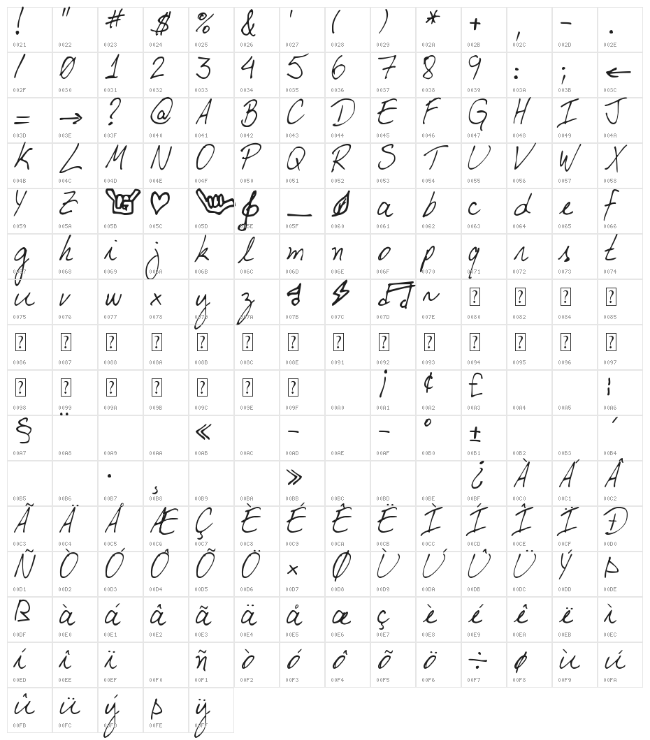 DJB My Boyfriend's Handwriting Character Map