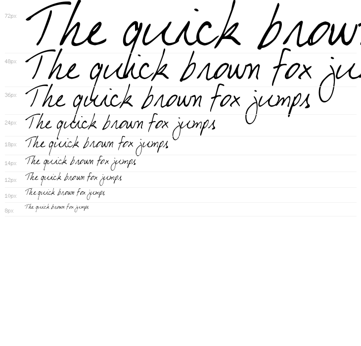 DJB My Boyfriend's Handwriting Waterfall