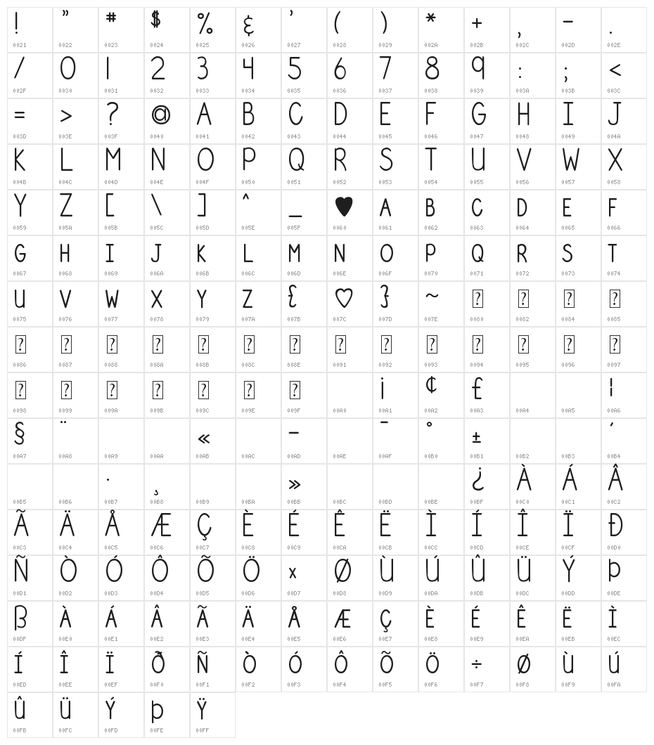 DJB My Last Amen Character Map