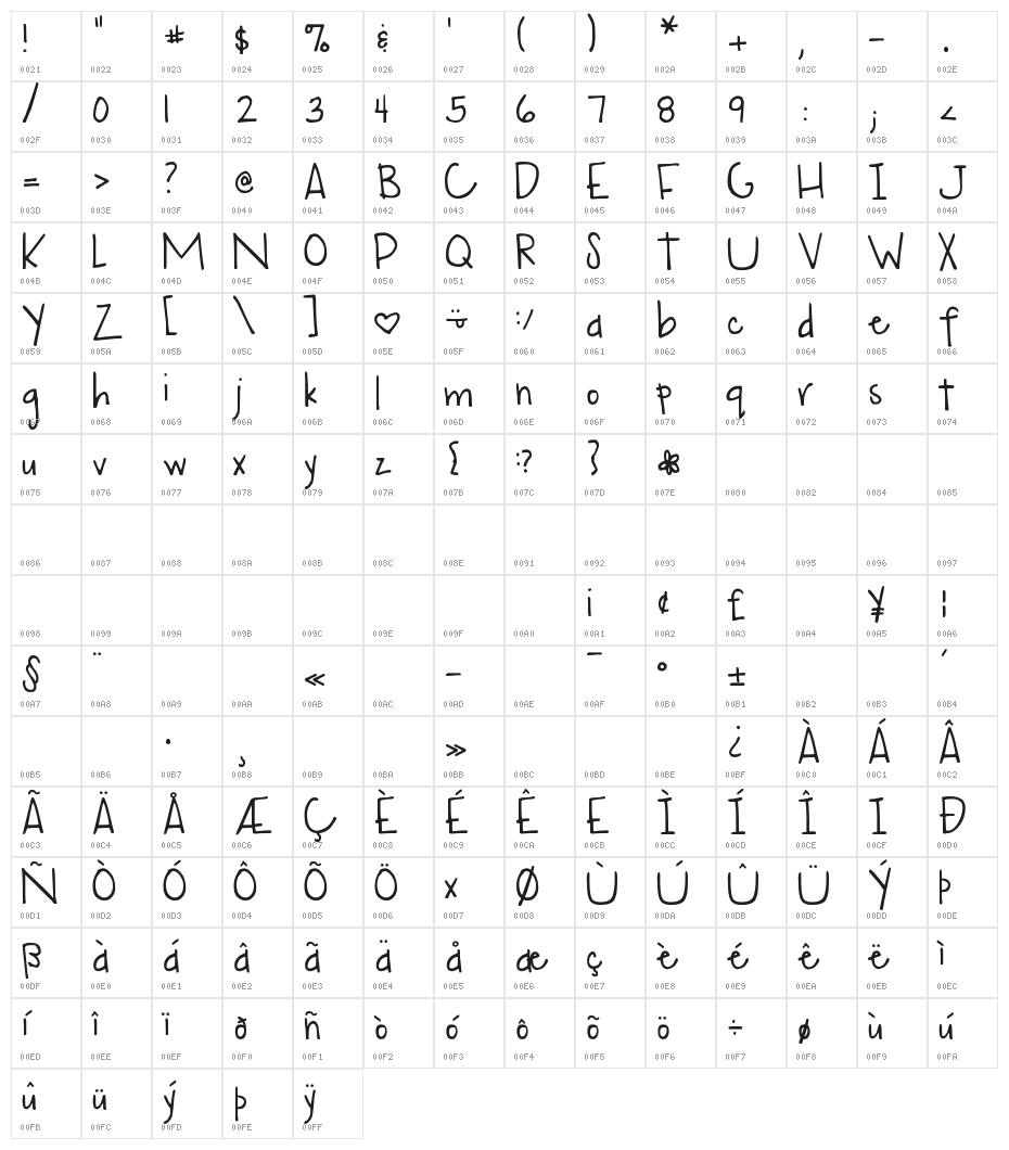 DJB My Mood Ring Says Blah Character Map
