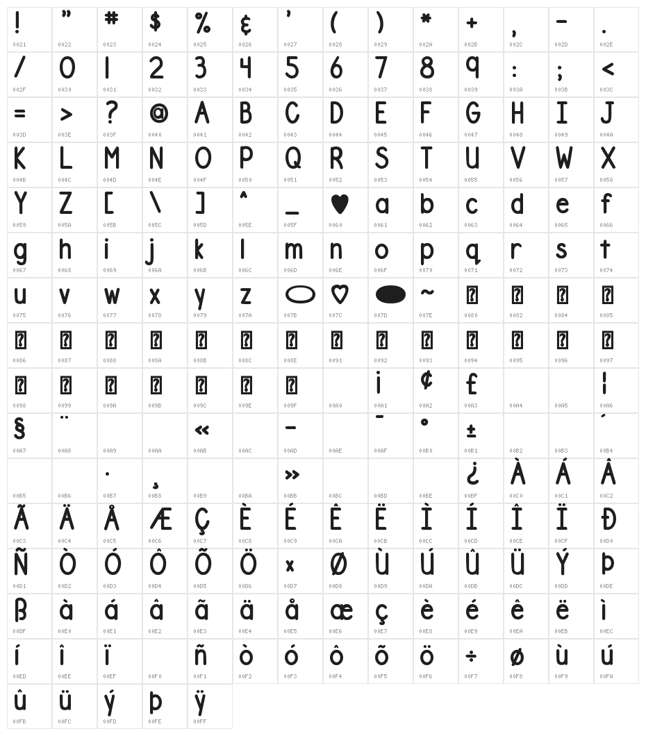 DJB Number 2 Pencil Bold Character Map
