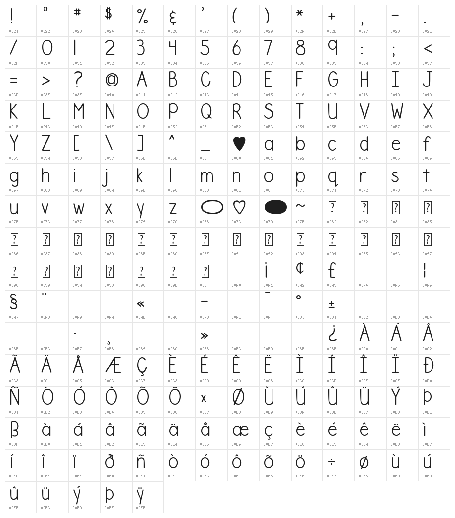 DJB Number 2 Pencil Character Map