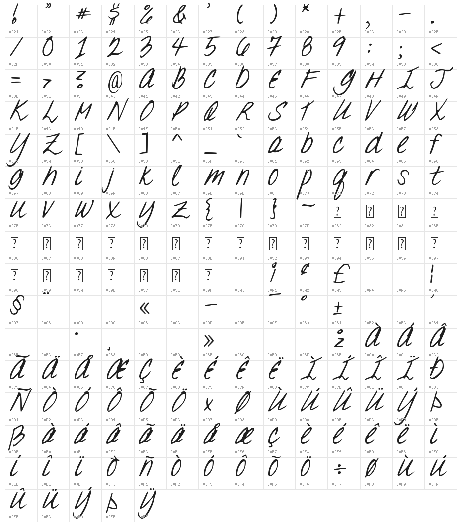 DJB Oh Suzannah Character Map