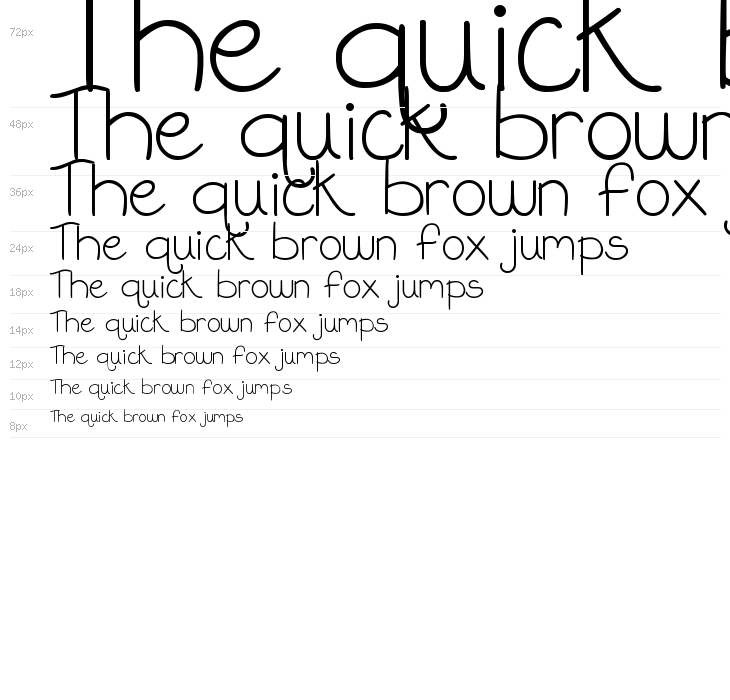 DJB On the Lighter Side Waterfall