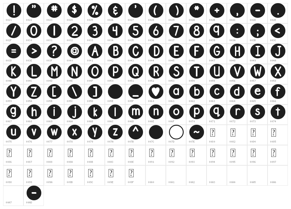 DJB On the Spot Character Map