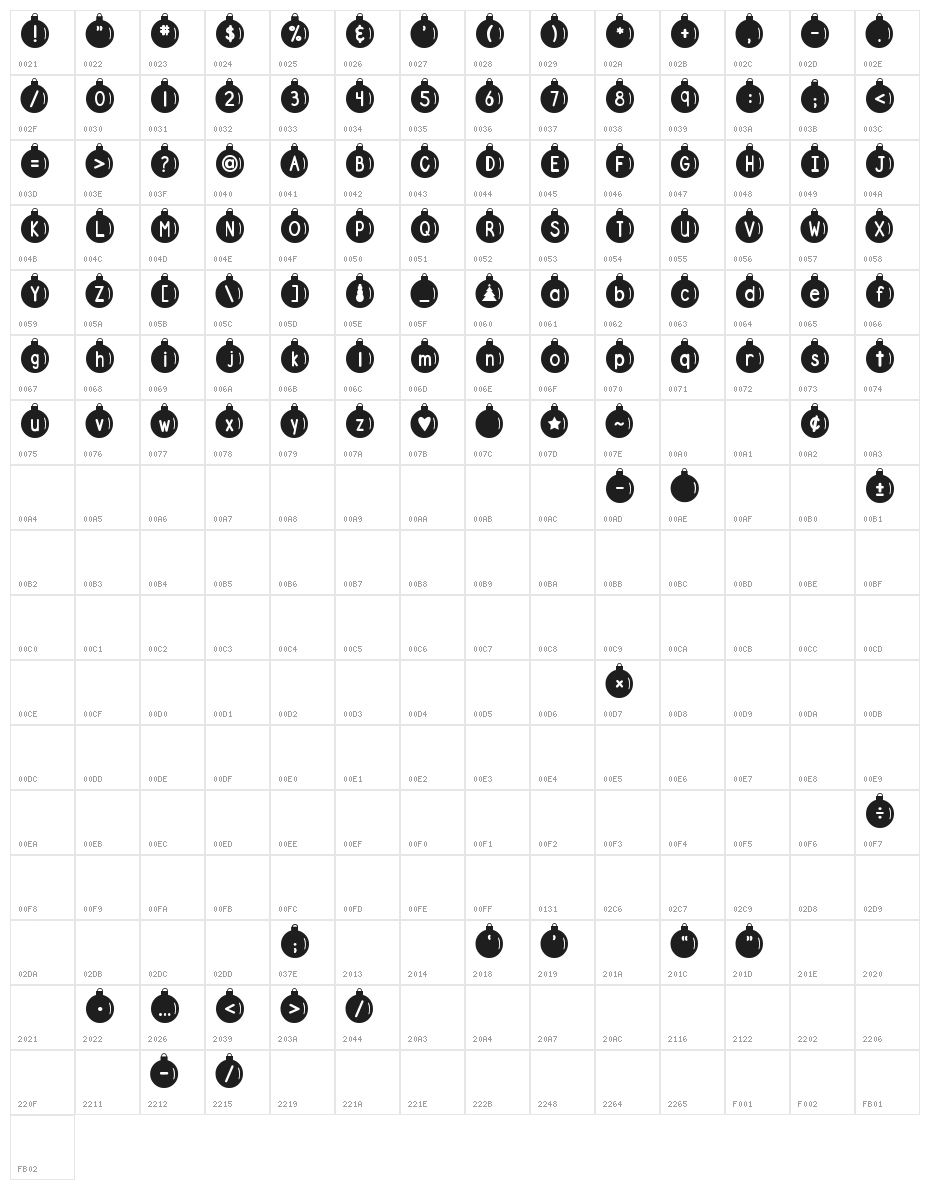 DJB Ornamental 2 Character Map