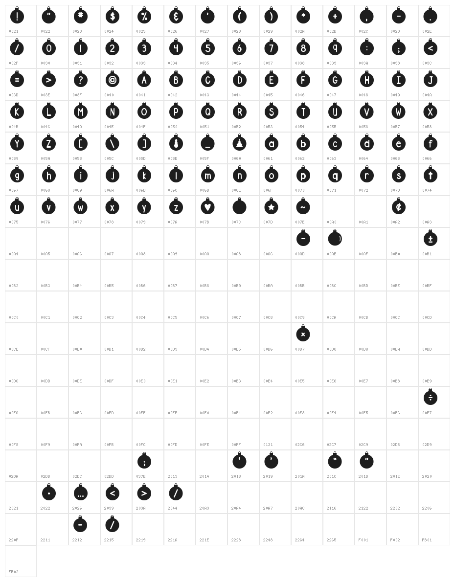 DJB Ornamental Character Map