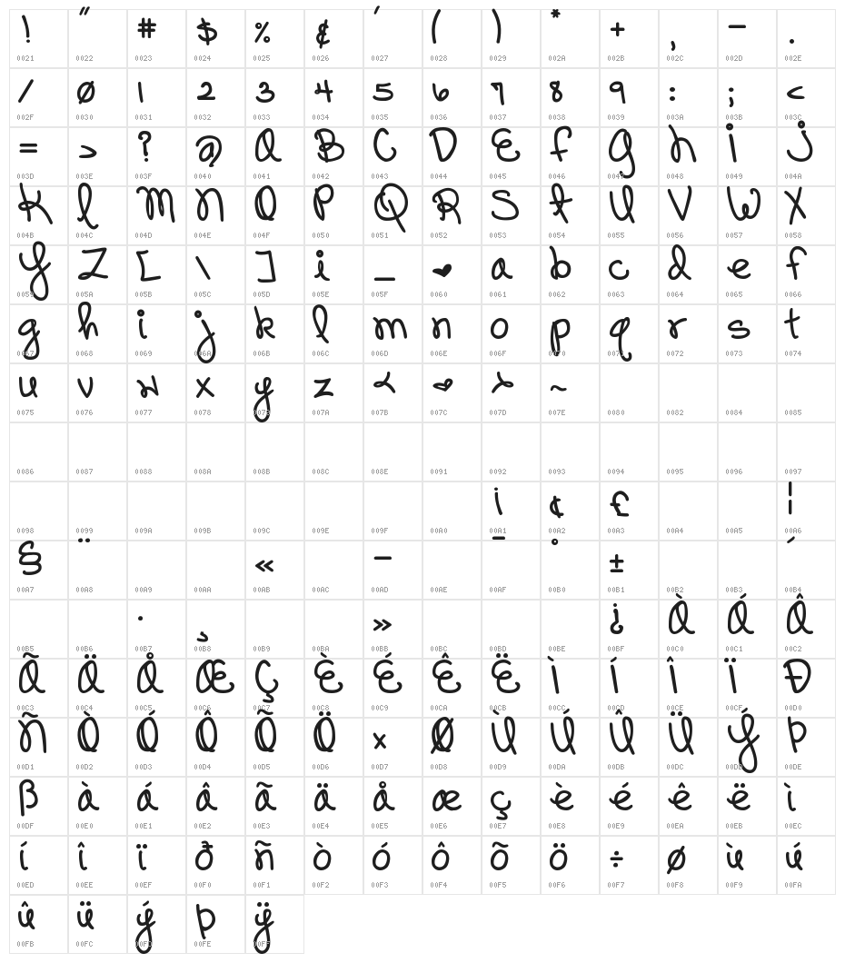 DJB Pinky Swear Character Map