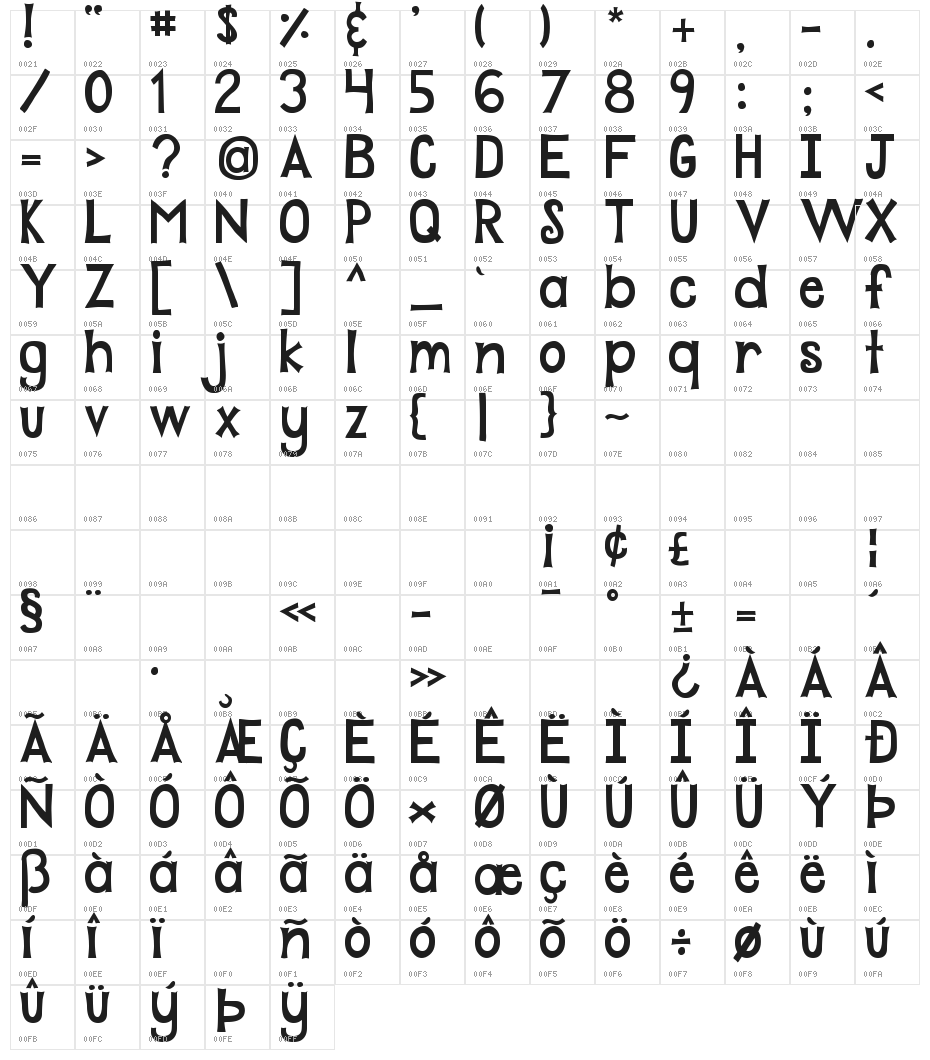 DJB Play Misty for Me Character Map