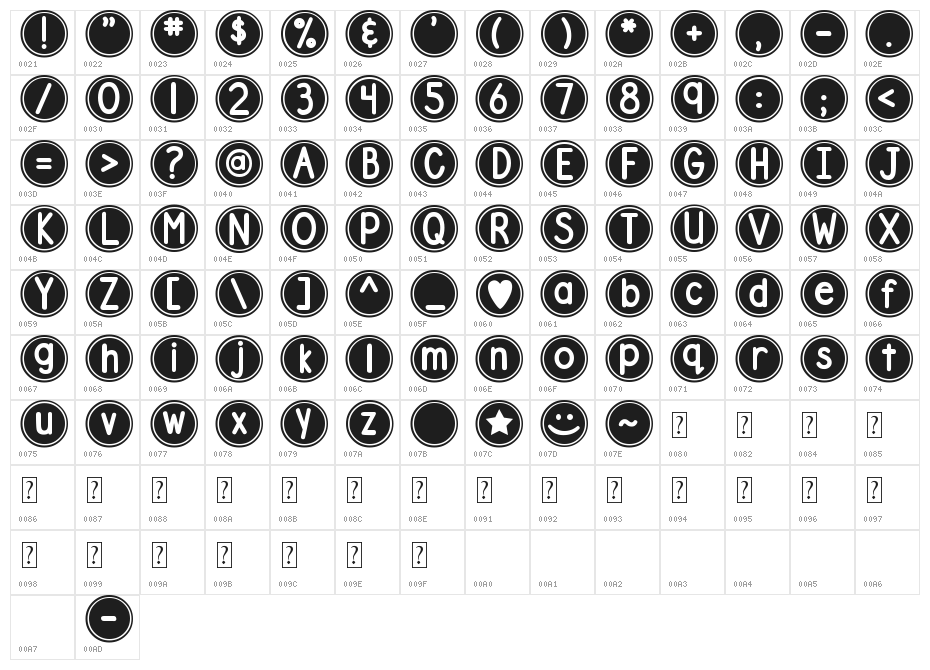 DJB Pokey Dots Character Map