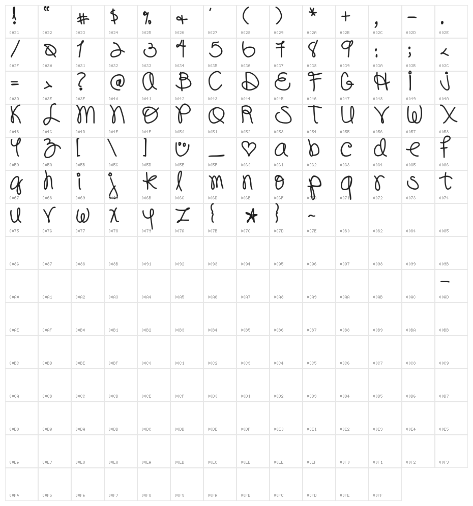 DJB Pookie Doo Character Map