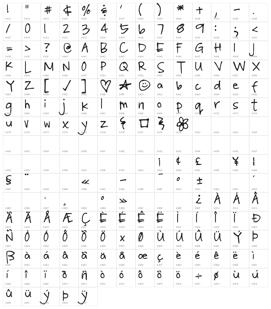 DJB Poppyseed Character Map