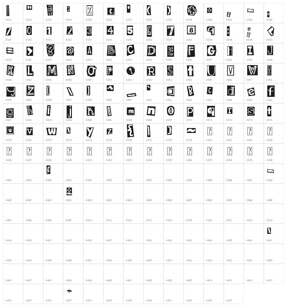 DJB Ransom Note Clipped Messy Character Map