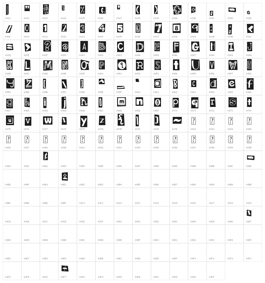 DJB Ransom Note Clipped Character Map