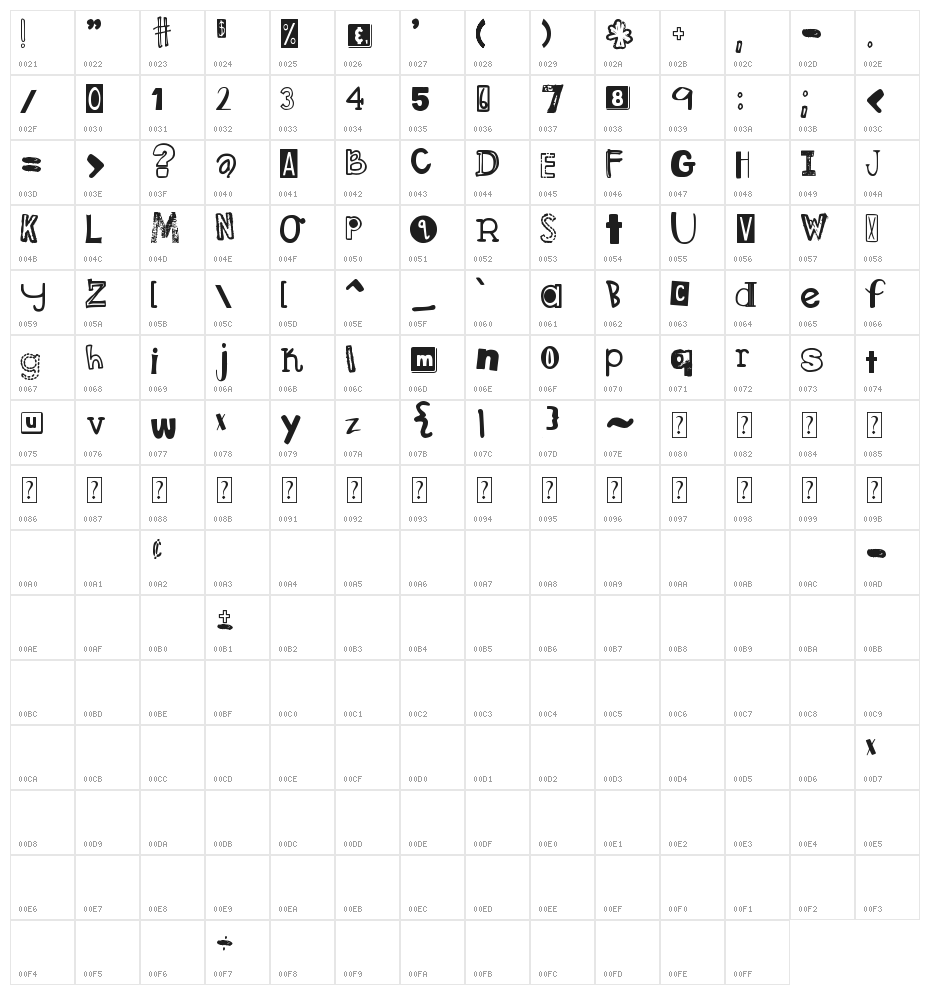 DJB Ransom Note Messy Character Map