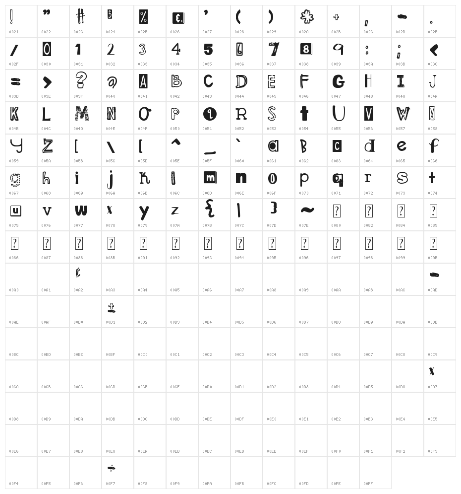 DJB Ransom Note Character Map
