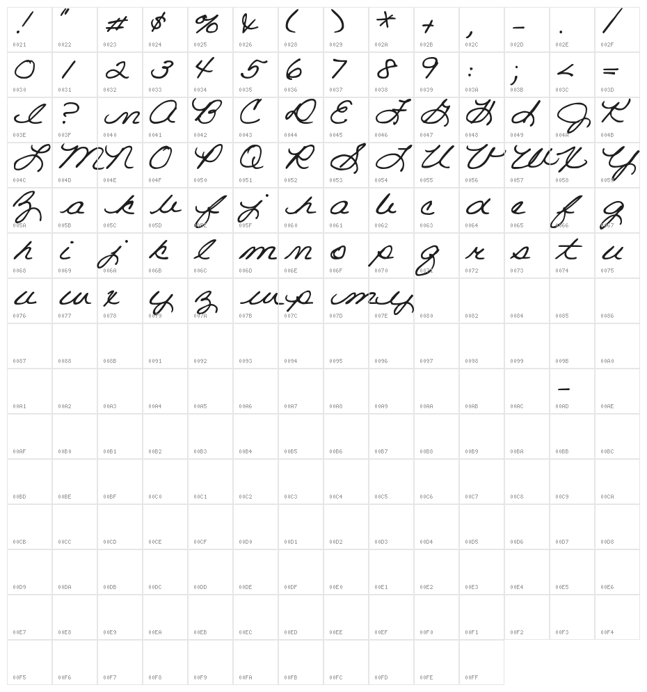 DJB Room Mother Character Map