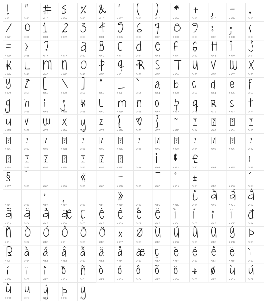 DJB Rubia Tuesday Character Map