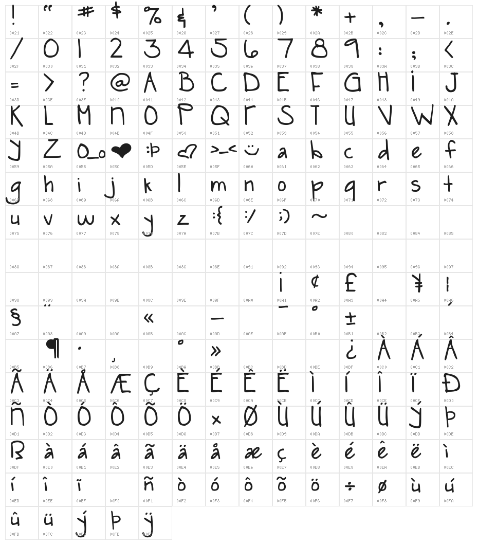 DJB SNARKY BESS Straight Character Map