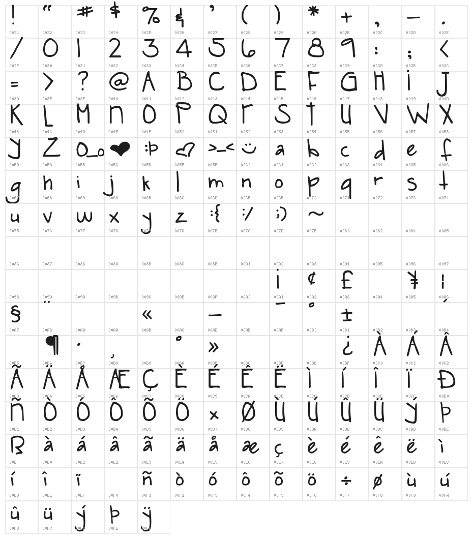 DJB SNARKY BESS Character Map