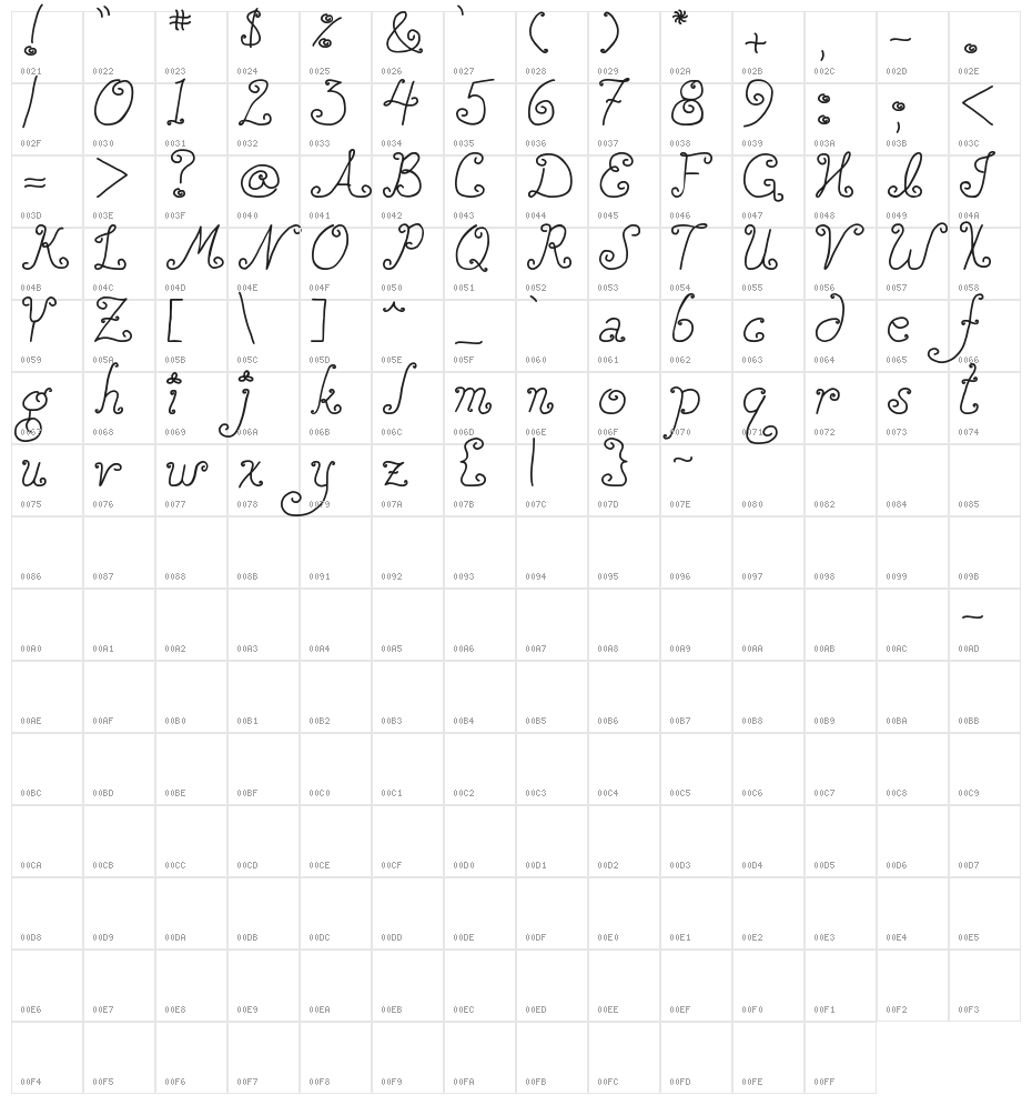 DJB SQUIRLY Q Character Map