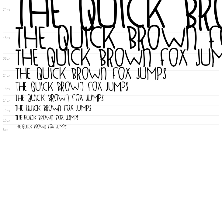 DJB SUGAR SHOCK MAX Bold Waterfall