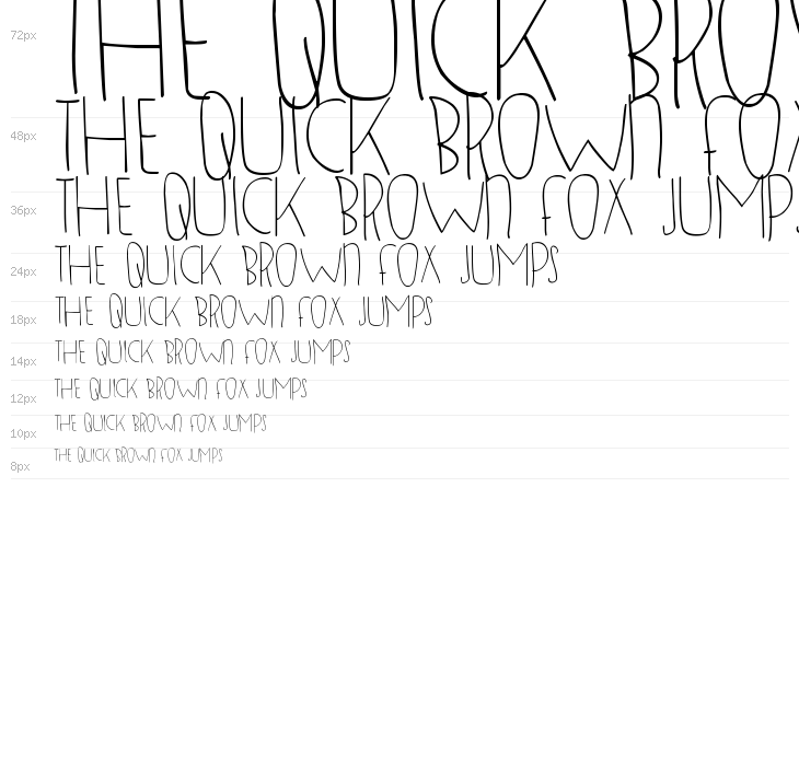 DJB SUGAR SHOCK Waterfall