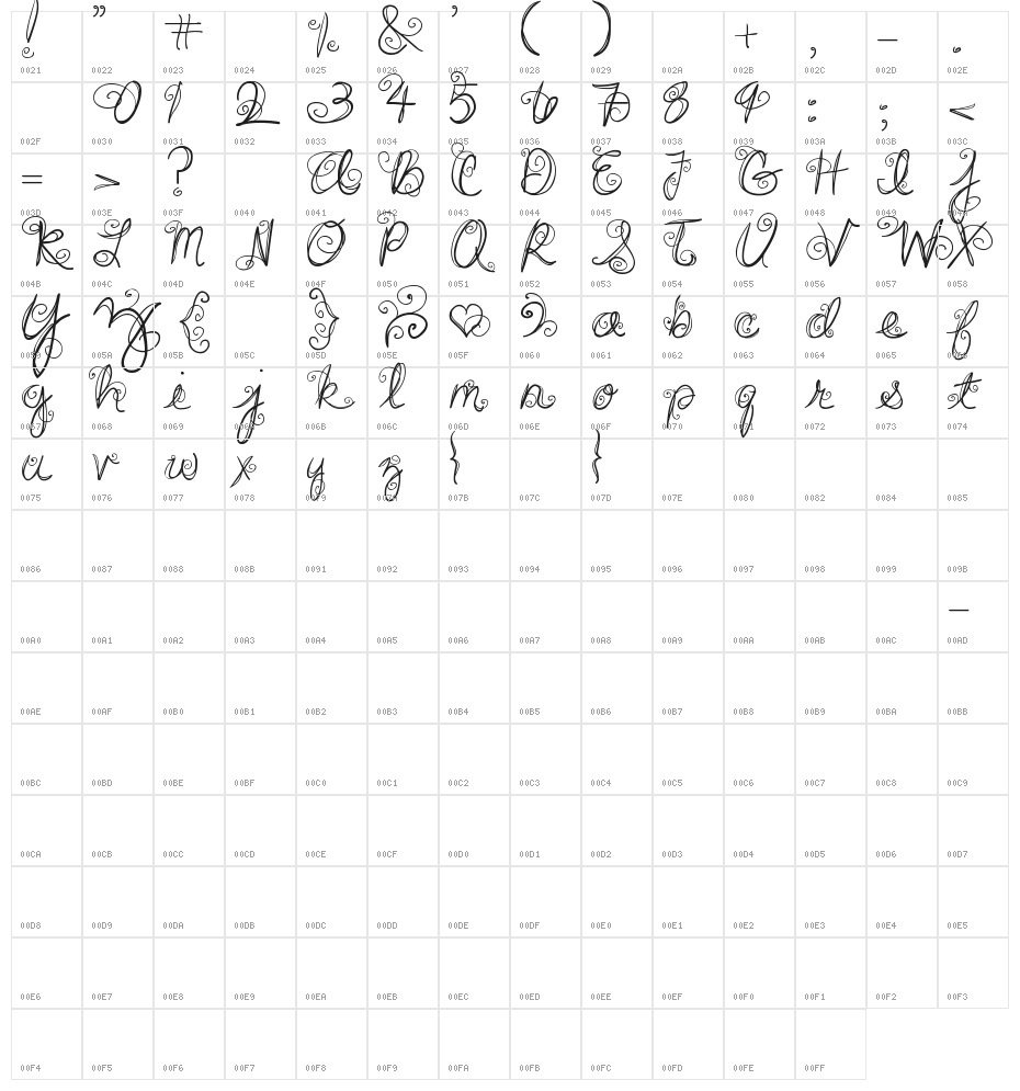 DJB SWIRL ME AROUND Character Map
