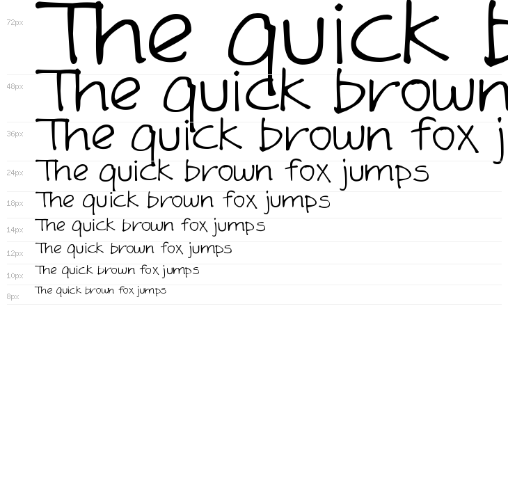 DJB Sandra Dee Waterfall