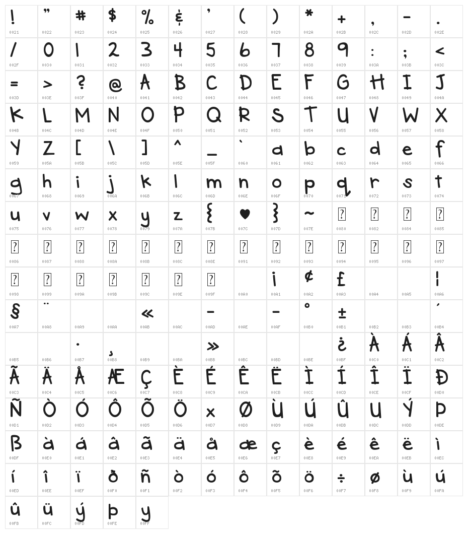 DJB See Spot Run Character Map
