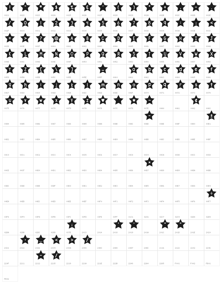 DJB Shape Up Stars Character Map